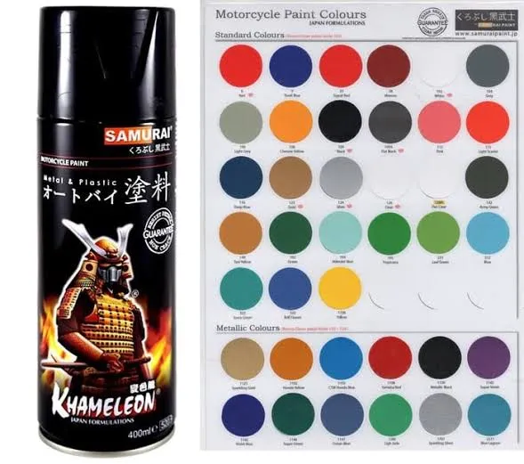 Warna yang Menyemangati Hidup di Cilacap: Samurai Paint - TB. Jadi Cilacap